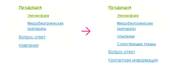 Пример «безболезненного» изменения/добавления древовидной навигации первого и второго уровня