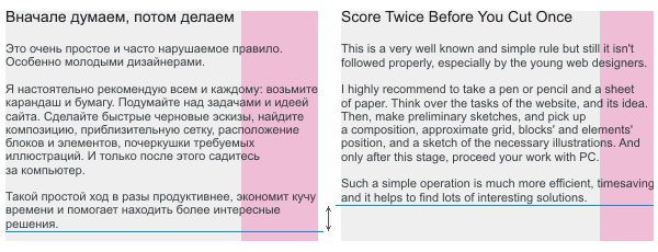 Различный рисунок идентичных по содержанию блоков текста на разных языках.